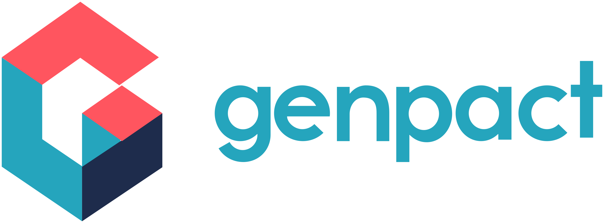 SRU Placements Genpact